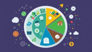 Asset Distribution Strategies